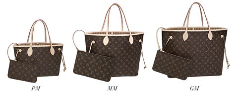 louis vuitton delightful gm vs mm|louis vuitton neverfull gm tote.